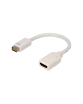 MA.1620.2111 Adapter DVI mini wtyk, HDMI gniazdo 0,21m