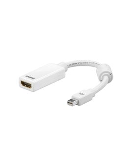 MA.2210.2111 Adapter HDMI gniazdo, mini DisplayPort wtyk