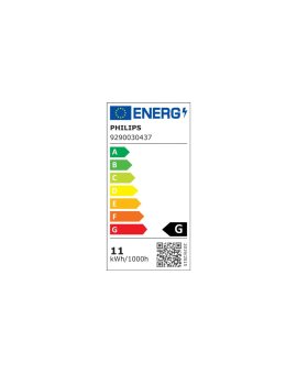 Żarówka LED MASTER 10.8W zam 50W 620lm ściemnialna 3000K ExpertColor 10.8-50W 930 AR111 40D 5 lat gwar