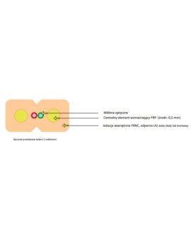 Kabel optyczny uniwersalny EmiterNet płaski drop FRP J-V(ZN)H 2E 9/125 G.657A1 Z043B LSZH (szpula 2000m) biały