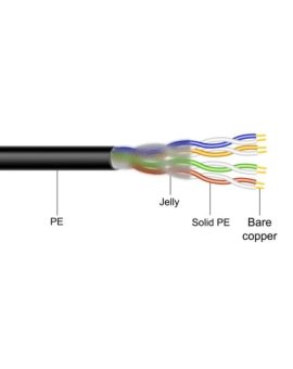 Przewód UTP5E drut Cu +żel 305m MAXCABLE II